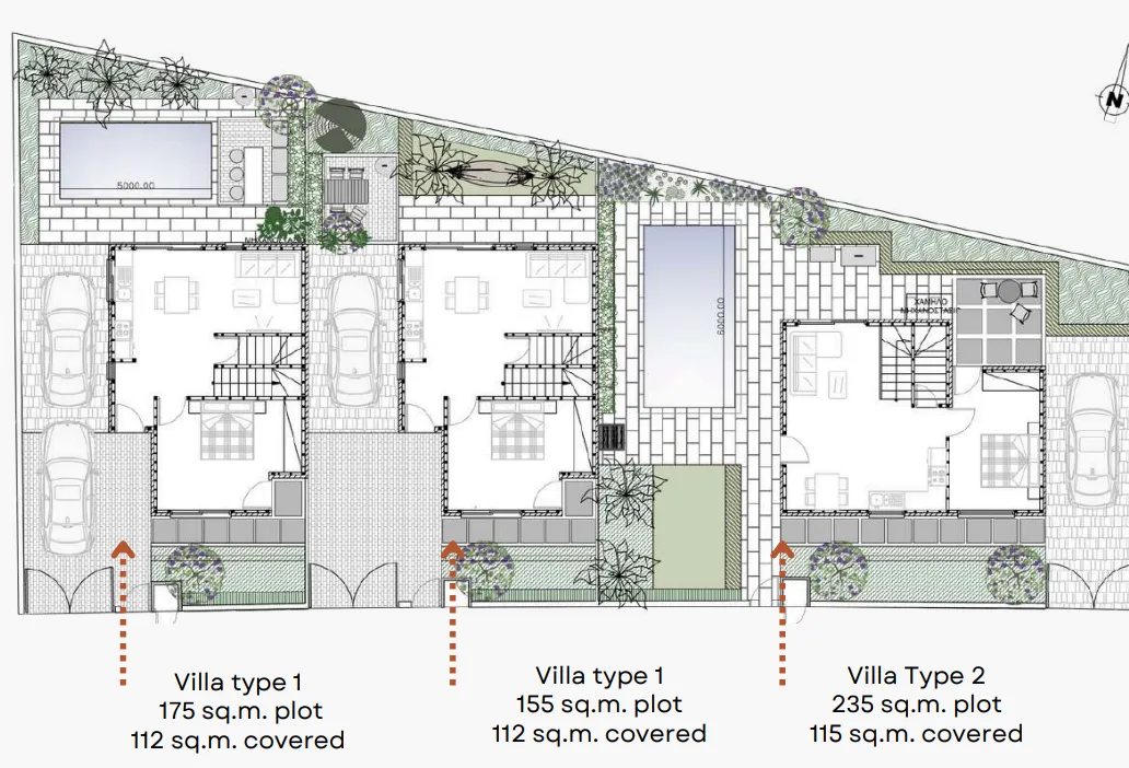 Kolossi Horizon Villas