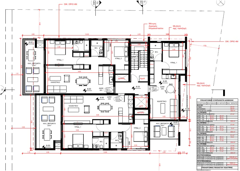 Thessalias Elite Residence