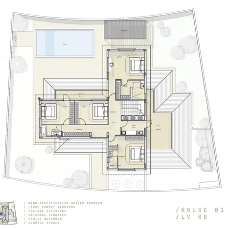 Cypress Luxury Villas