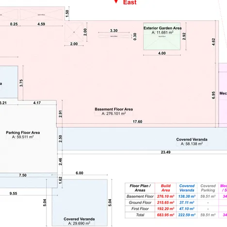 2 houses in Pareklissia