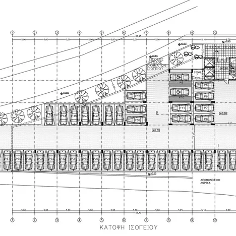 Seres Business Center