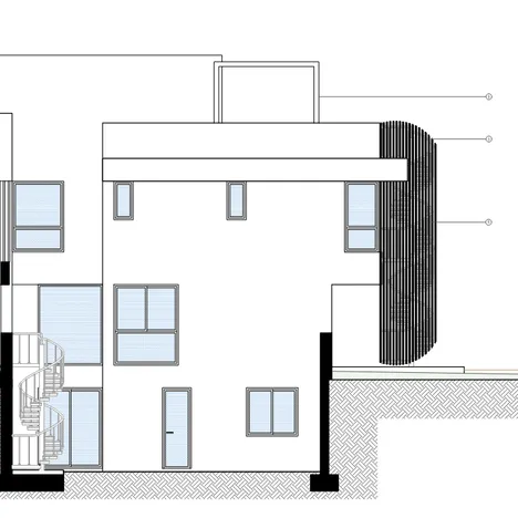 Forest Villas in Oroklini