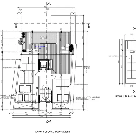 Ginanthoni Residence