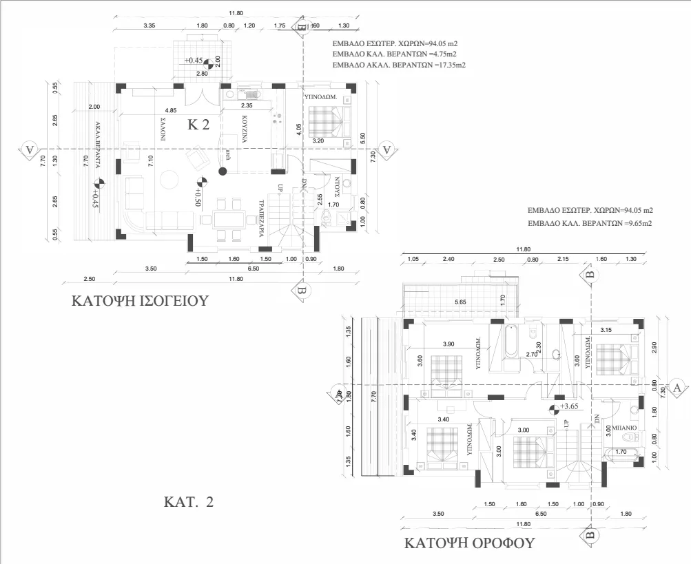 International Villas