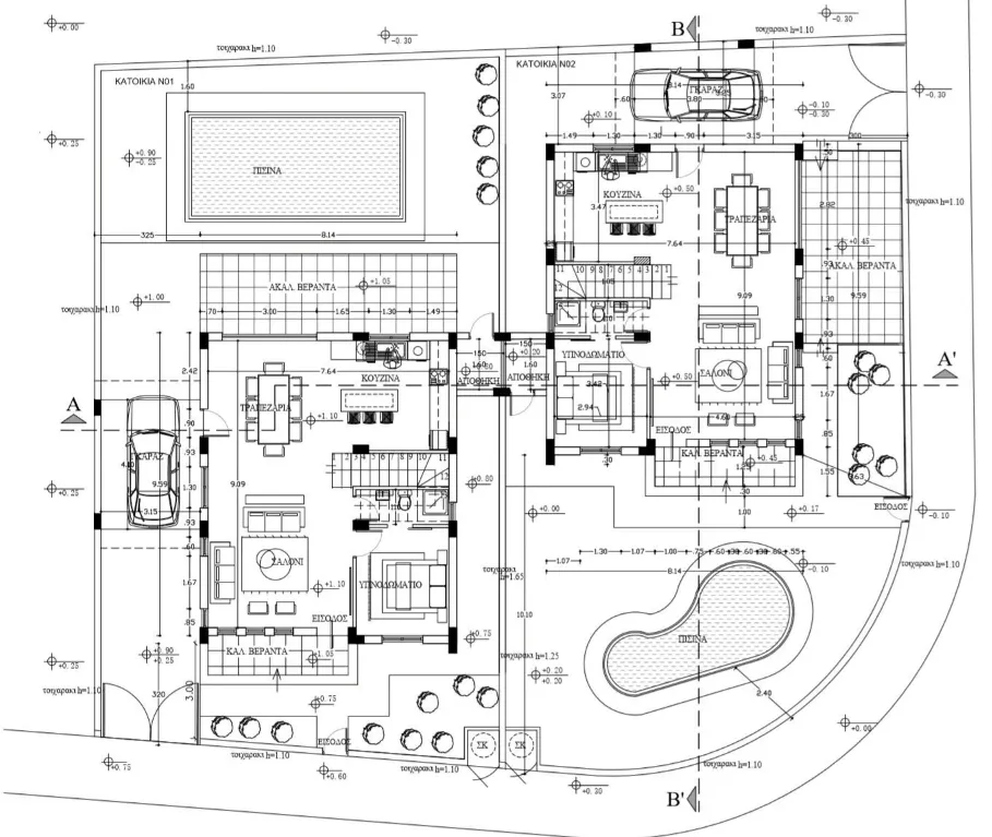 Oroklini Prime Villas