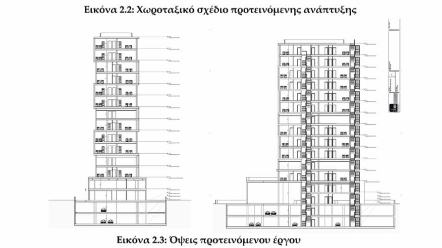 В Никосии появится новый бизнес-центр