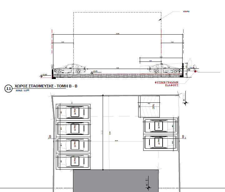Green Box Flats