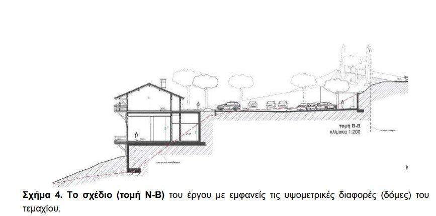 В районе Лимассола появится новая винодельня